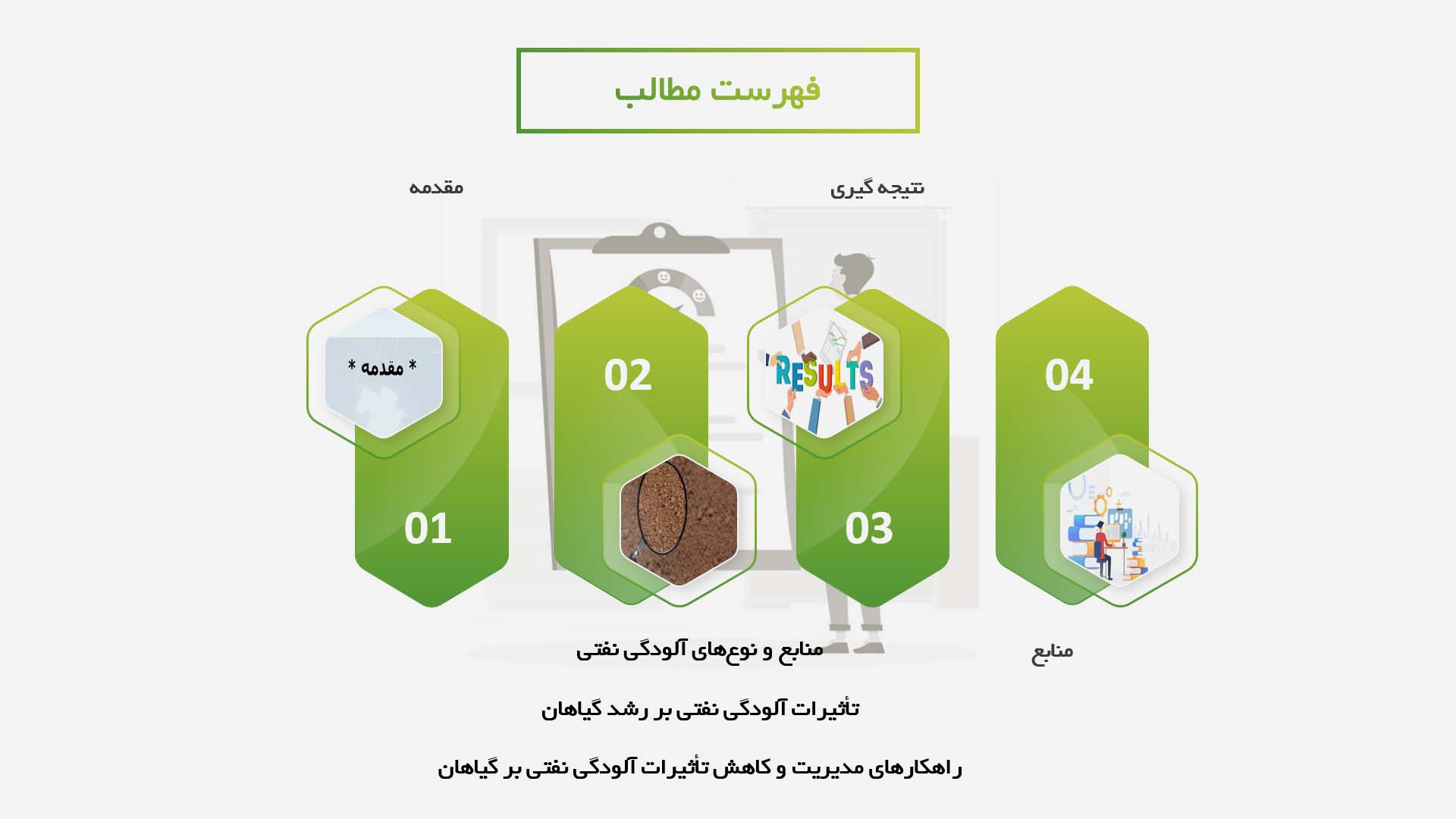 پاورپوینت در مورد تاثیر آلودگی مواد نفتی بر رشد و نمو گیاهان